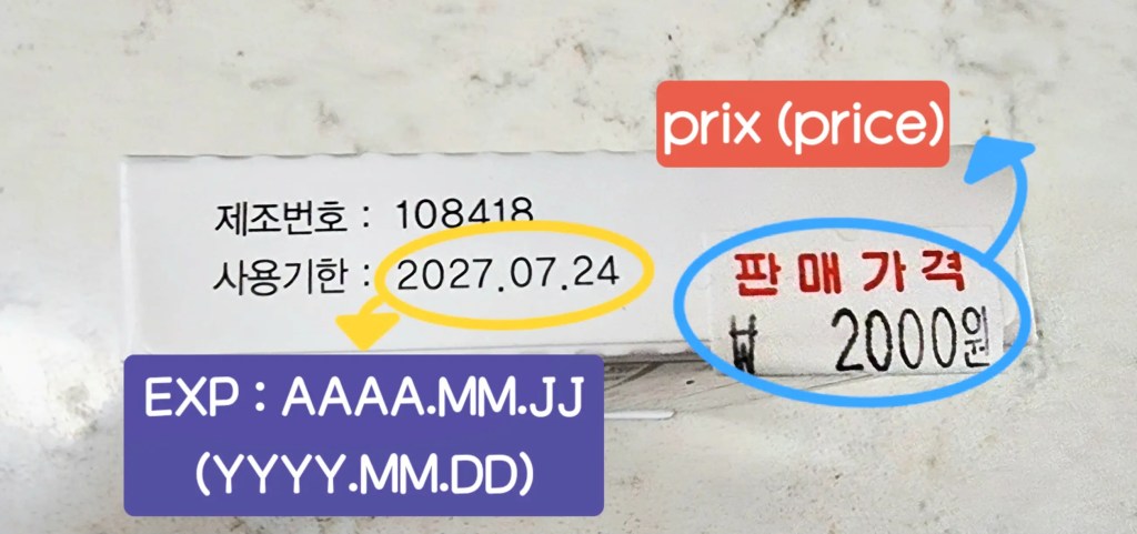 Alt: Explication sur comment lire la date de péremption et le prix sur les boîtes de médicaments en Corée (format AAAA.MM.JJ)